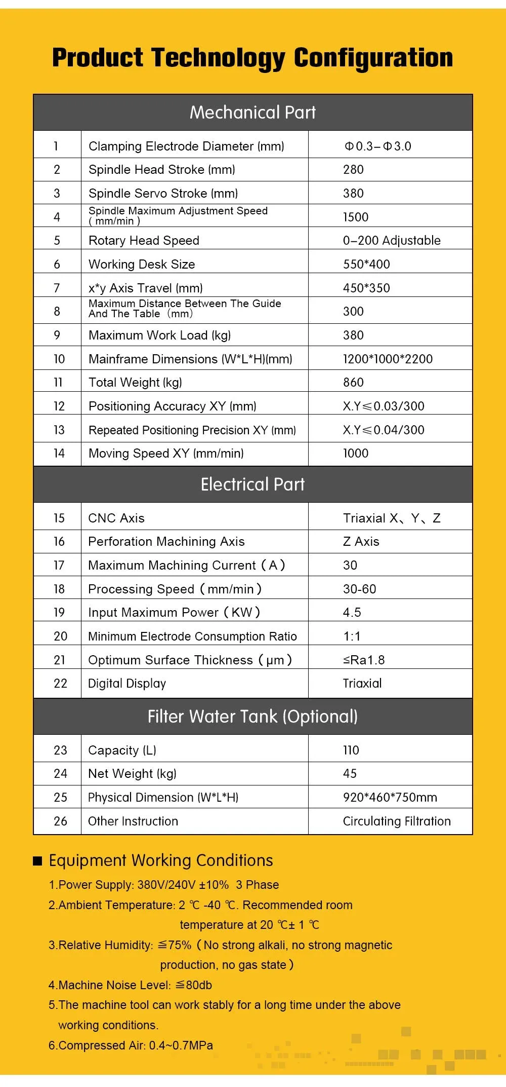 3 Axis CNC Deep Hole Drilling Machine,CNC Small Hole EDM Bench Drilling Machine,Three Axis CDK-806A 0.3mm-3mm
