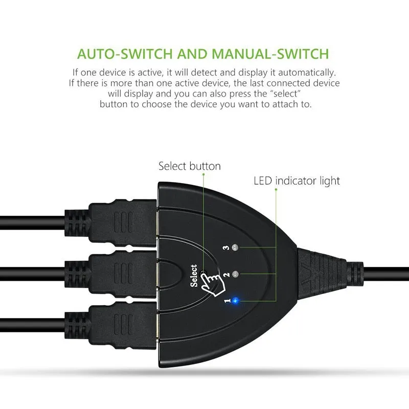 3 Port HDMI Cable Switch for Electronics