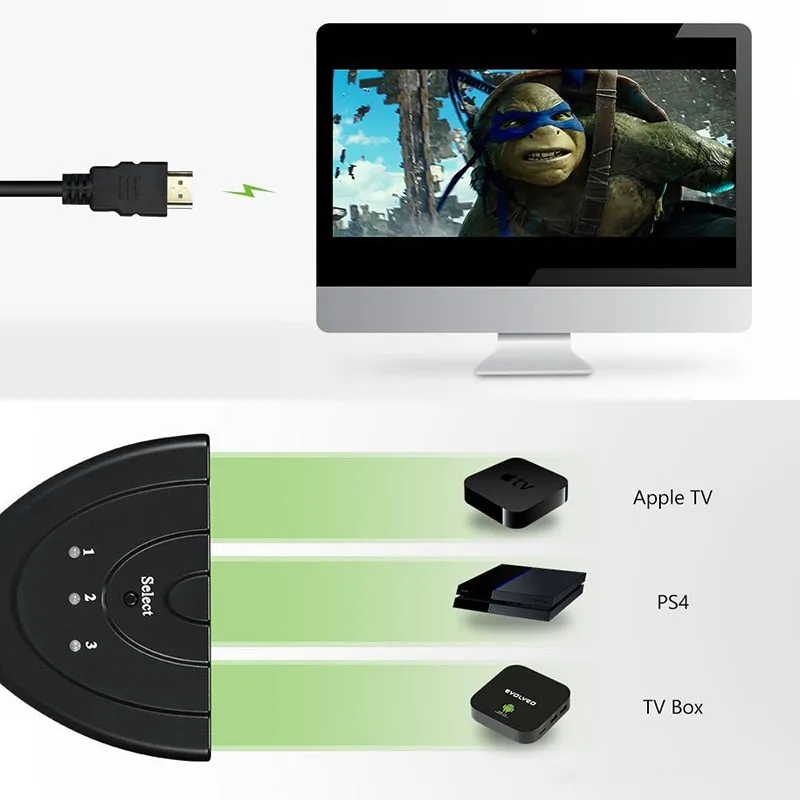3 Port HDMI Cable Switch for Electronics