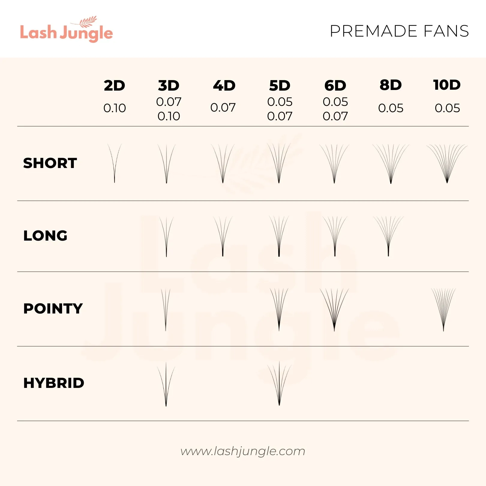 3D Hybrid Short Stem Premade Volume Fans