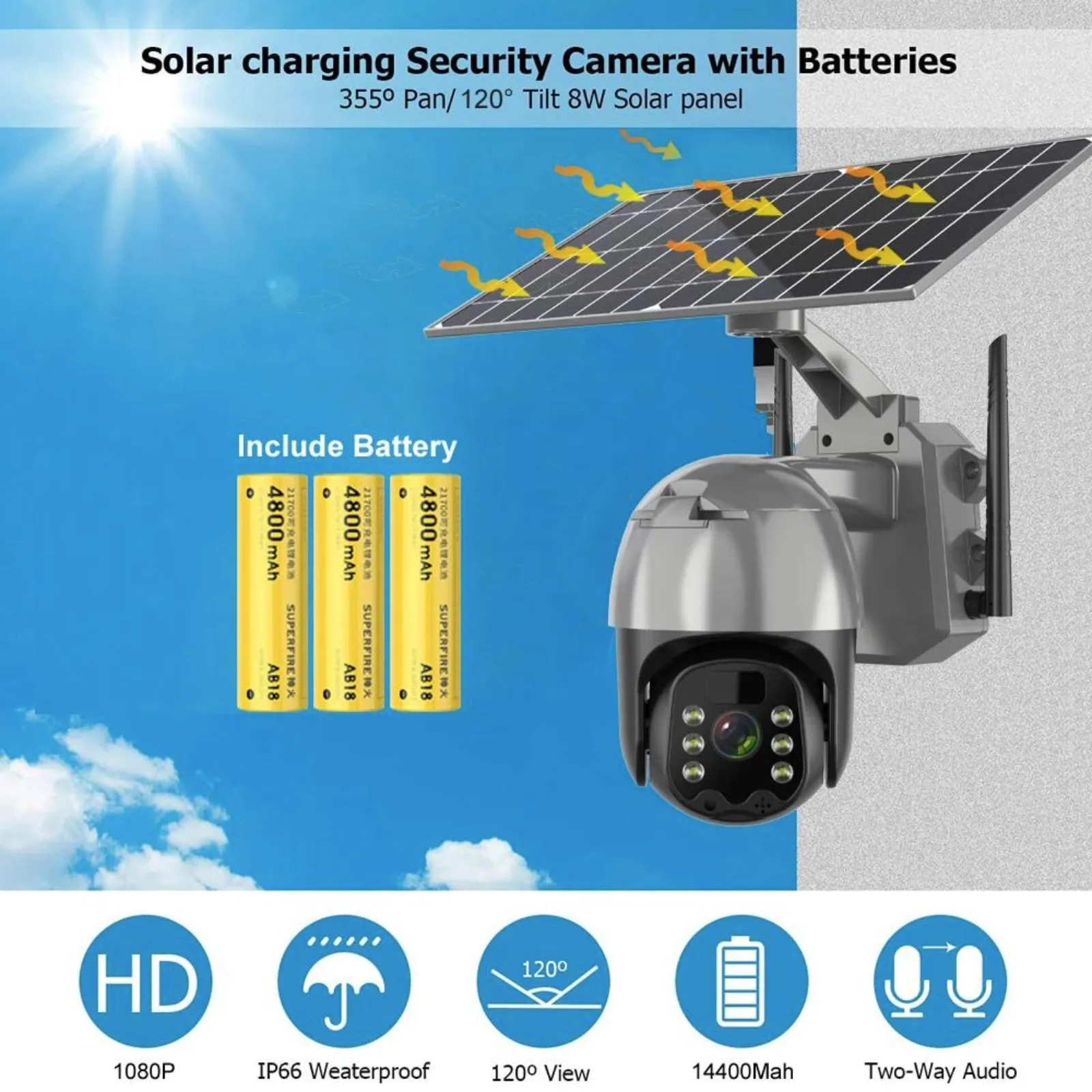 4G Wireless Solar Camera 4MP High Definition 1080p Video Recorder Day/Night Security System