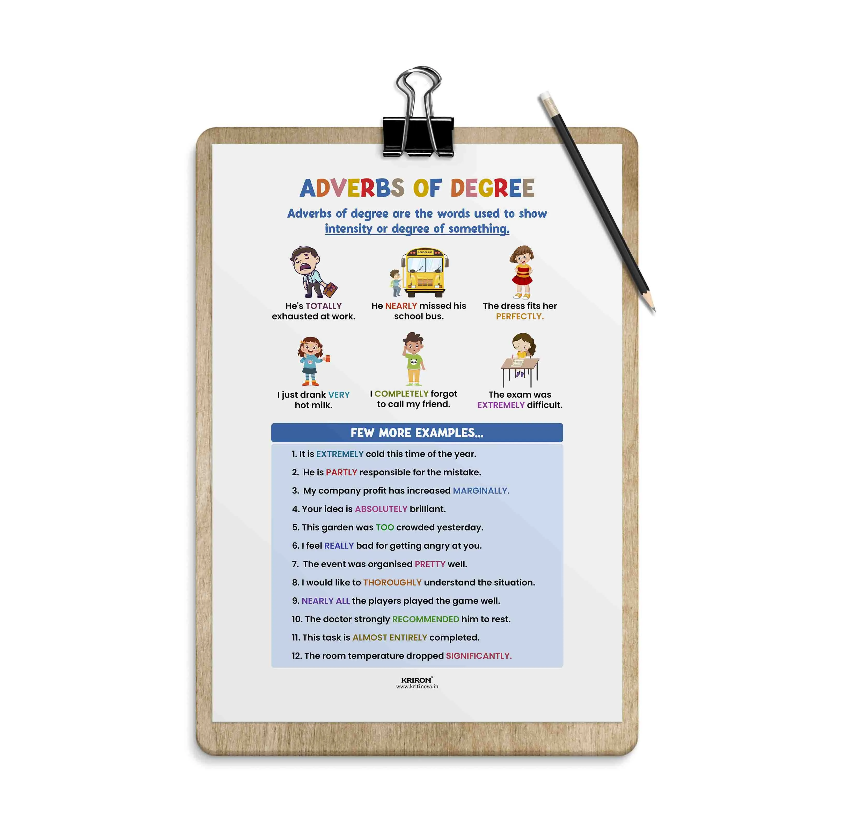 Adverbs of Degree, Part of Speech Poster, English Educational Poster, Kids Room Decor, Classroom Decor, English Grammar Poster, Homeschooling Poster