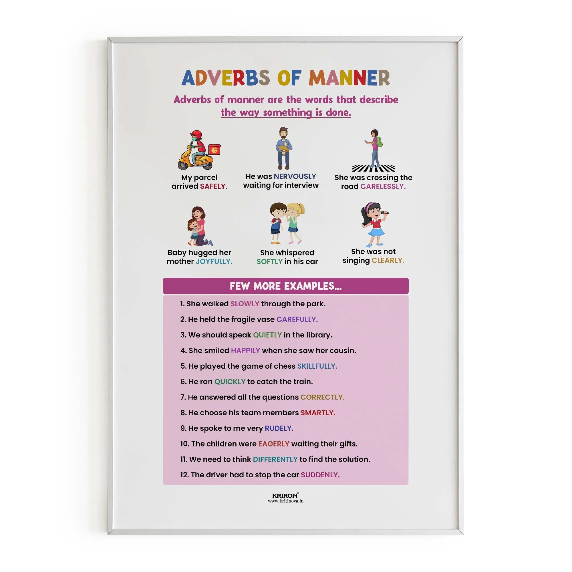 Adverbs of Manner, Part of Speech Poster, English Educational Poster, Kids Room Decor, Classroom Decor, English Grammar Poster, Homeschooling Poster