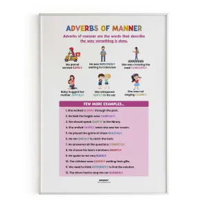 Adverbs of Manner, Part of Speech Poster, English Educational Poster, Kids Room Decor, Classroom Decor, English Grammar Poster, Homeschooling Poster
