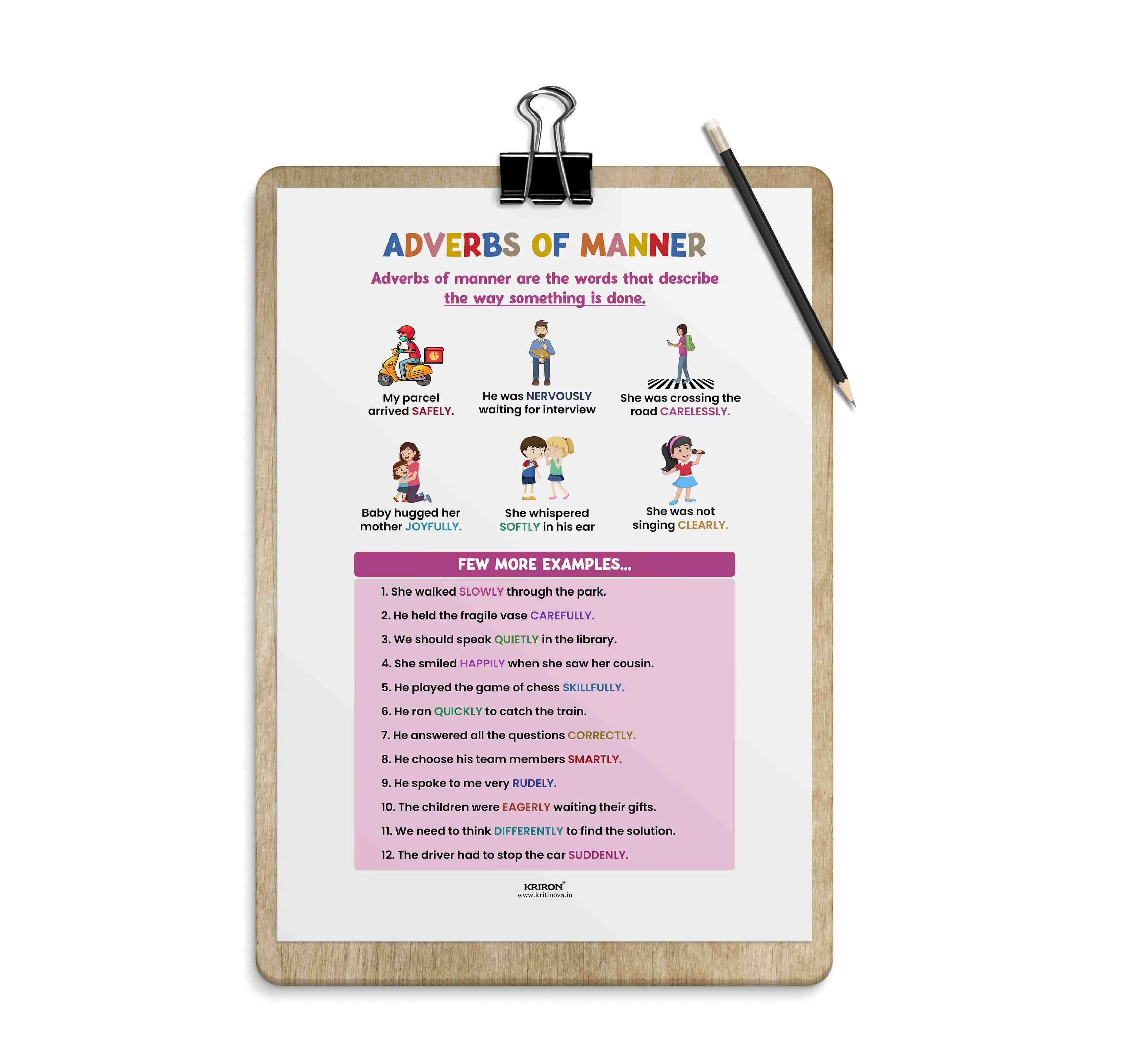 Adverbs of Manner, Part of Speech Poster, English Educational Poster, Kids Room Decor, Classroom Decor, English Grammar Poster, Homeschooling Poster