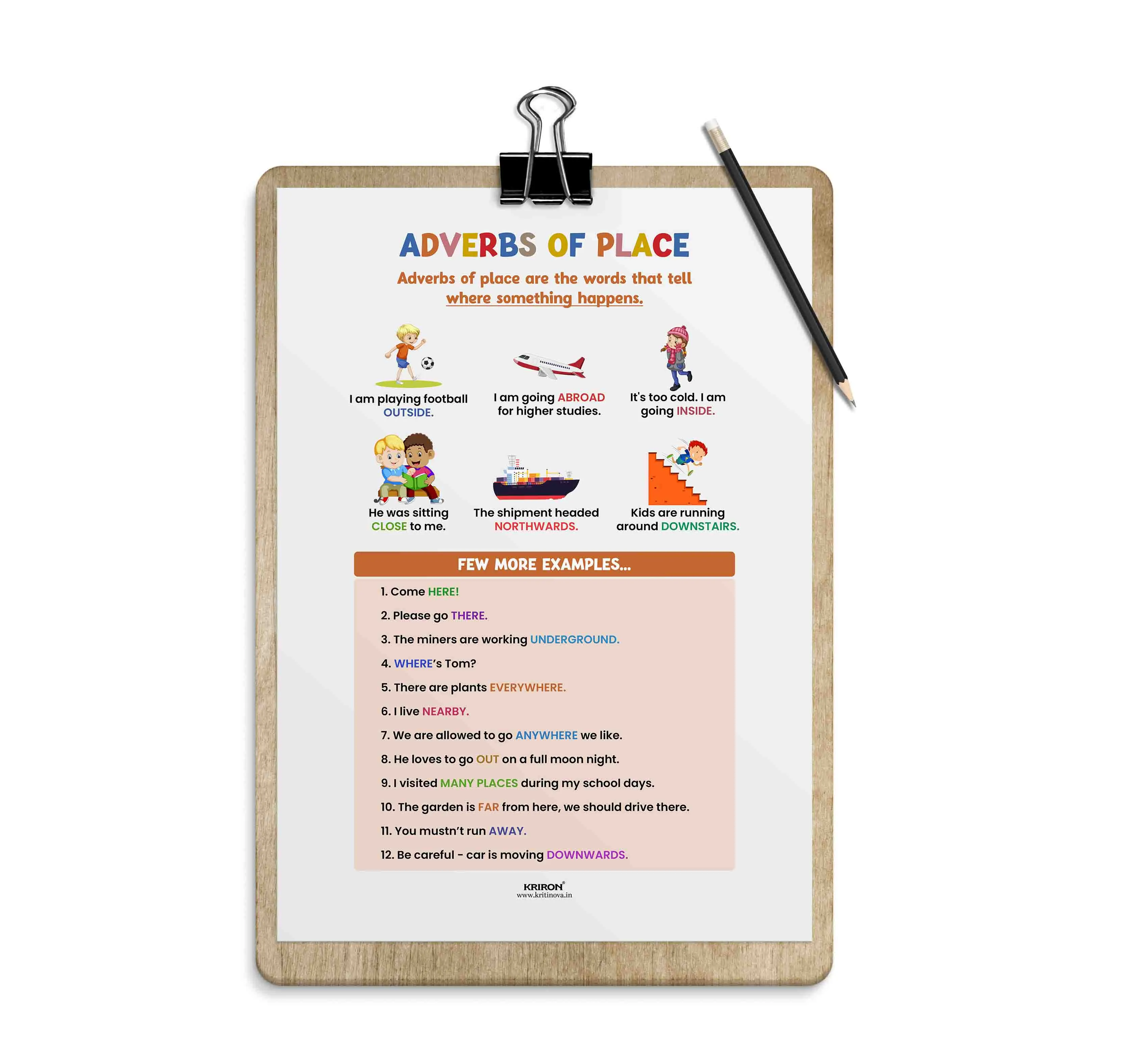 Adverbs of Place, Part of Speech Poster, English Educational Poster, Kids Room Decor, Classroom Decor, English Grammar Poster, Homeschooling Poster