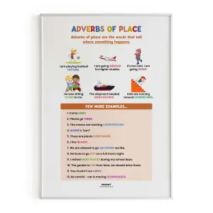 Adverbs of Place, Part of Speech Poster, English Educational Poster, Kids Room Decor, Classroom Decor, English Grammar Poster, Homeschooling Poster