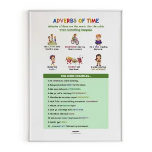 Adverbs of Time, Part of Speech Poster, English Educational Poster, Kids Room Decor, Classroom Decor, English Grammar Poster, Homeschooling Poster
