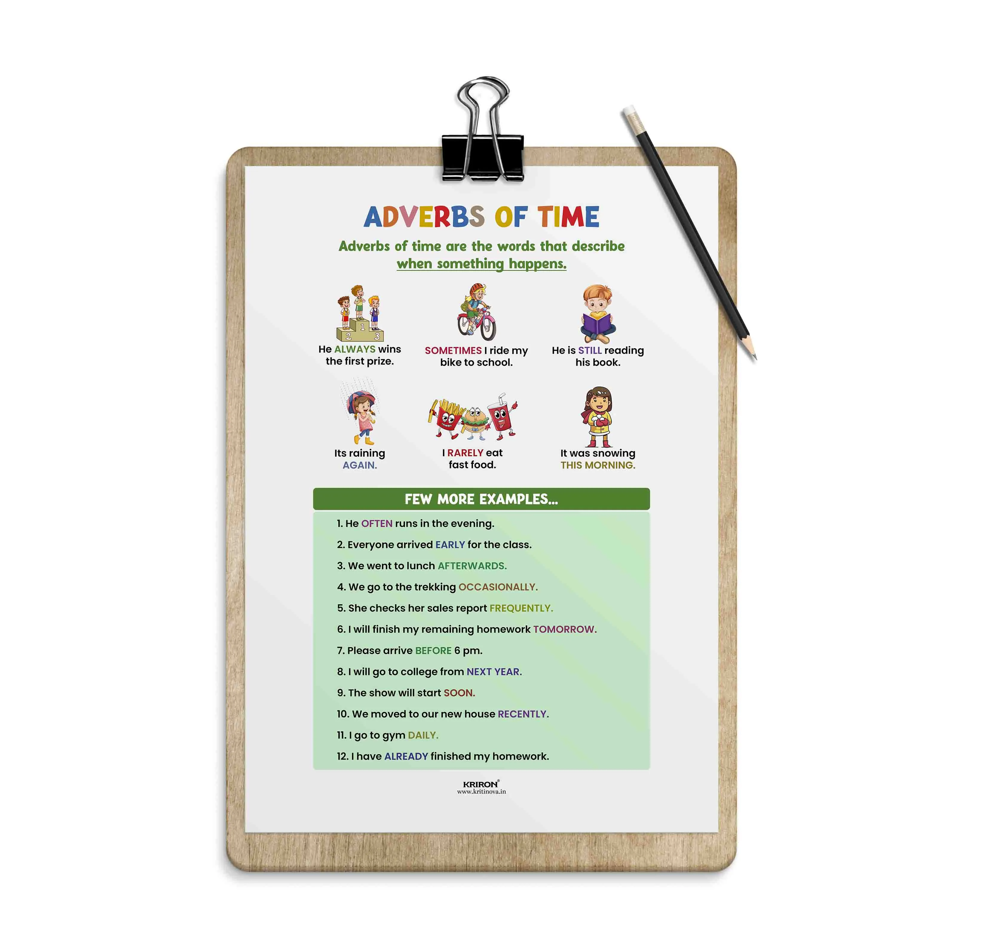 Adverbs of Time, Part of Speech Poster, English Educational Poster, Kids Room Decor, Classroom Decor, English Grammar Poster, Homeschooling Poster