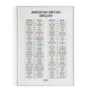 American Vs British English, English Language Poster, English Educational Poster, Kids Room Decor, Classroom Decor, English Vocabulary Poster, Homeschooling Poster