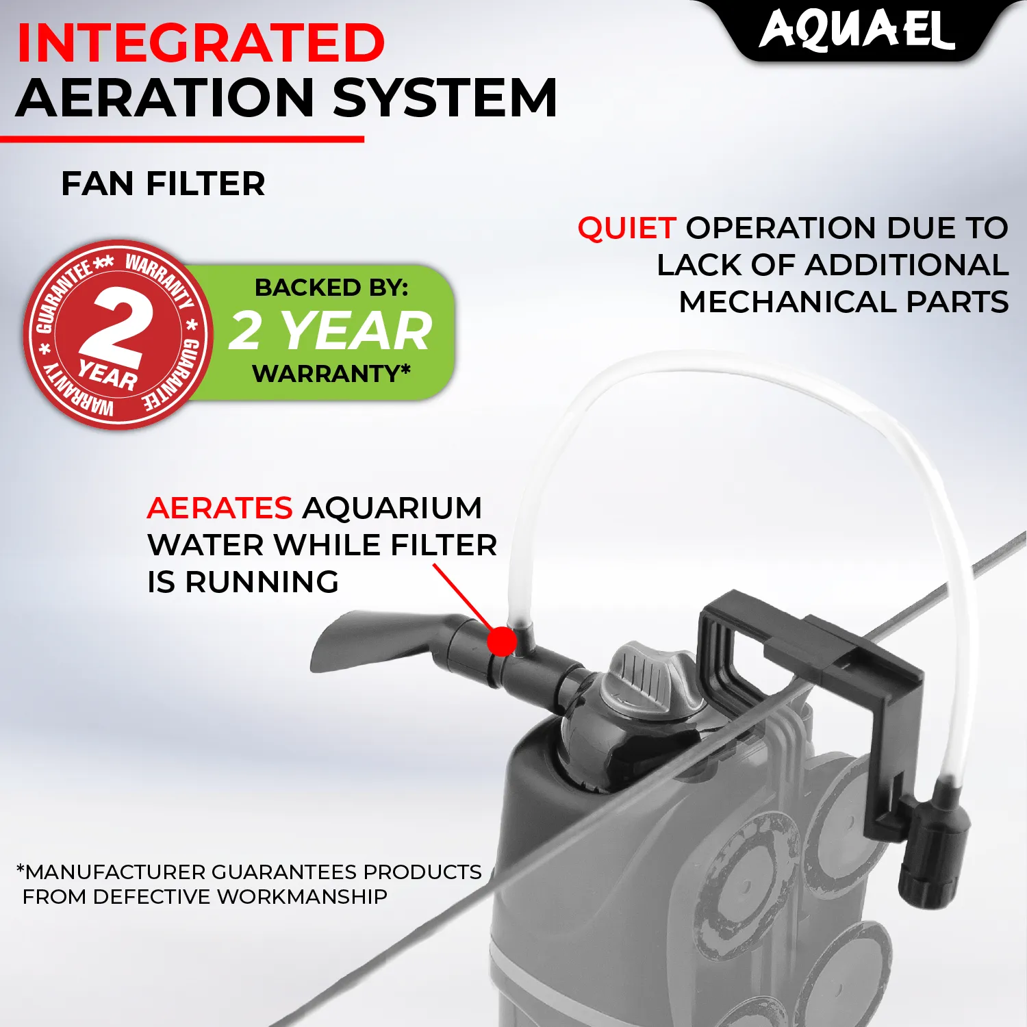 AQUAEL Fan Filter