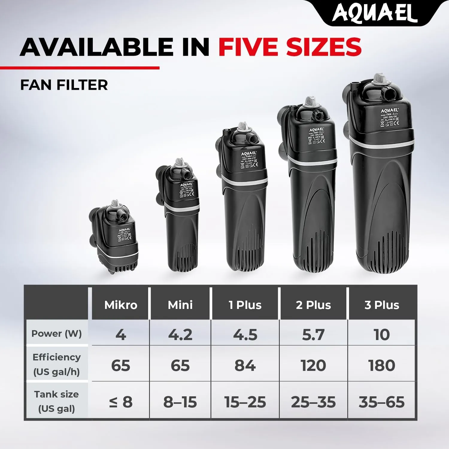 AQUAEL Fan Filter