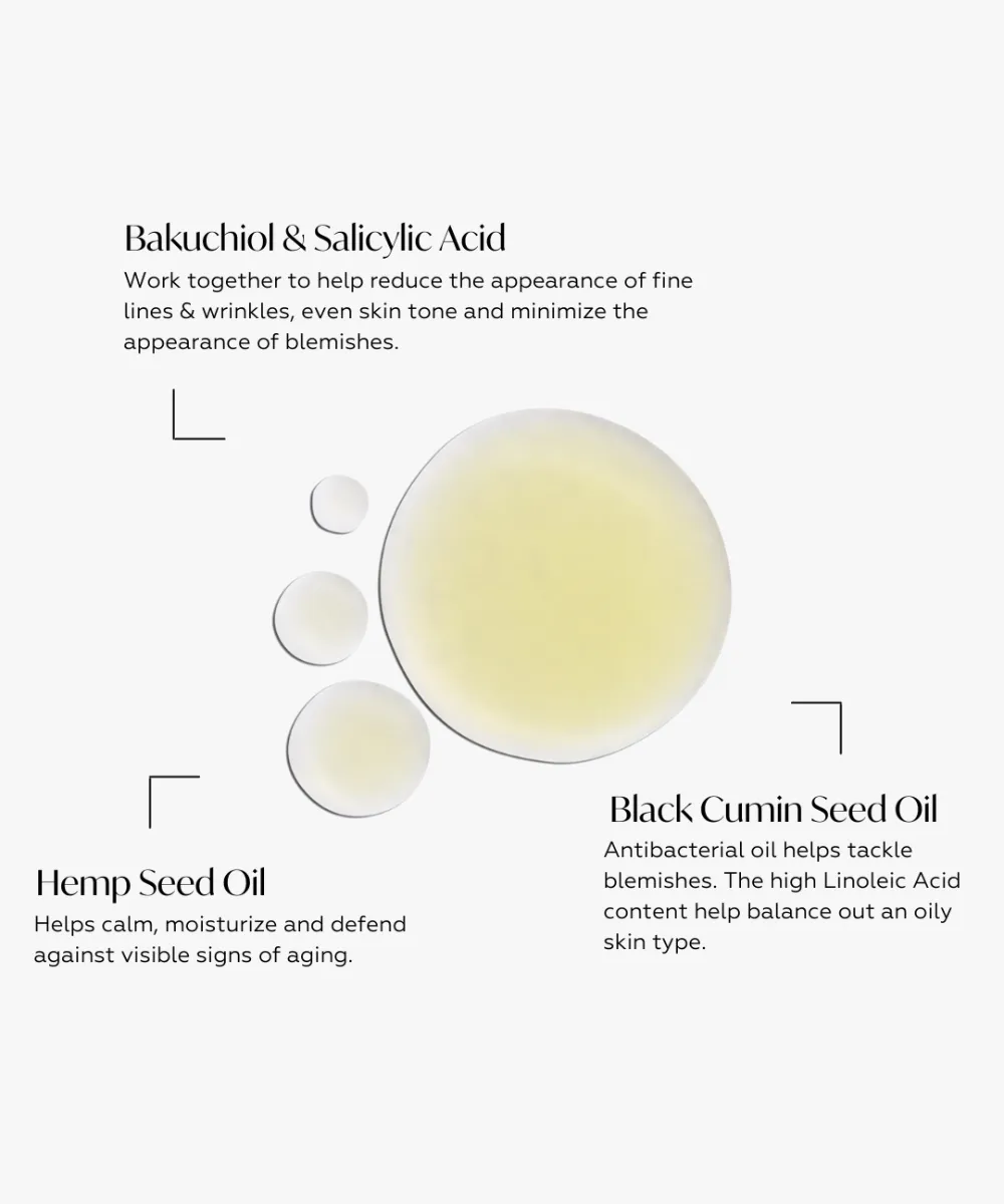 Bakuchiol Bio-Retinol Concentrate