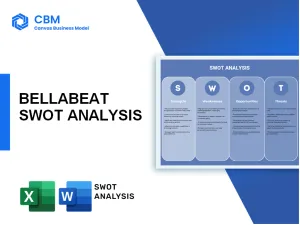 BELLABEAT SWOT ANALYSIS