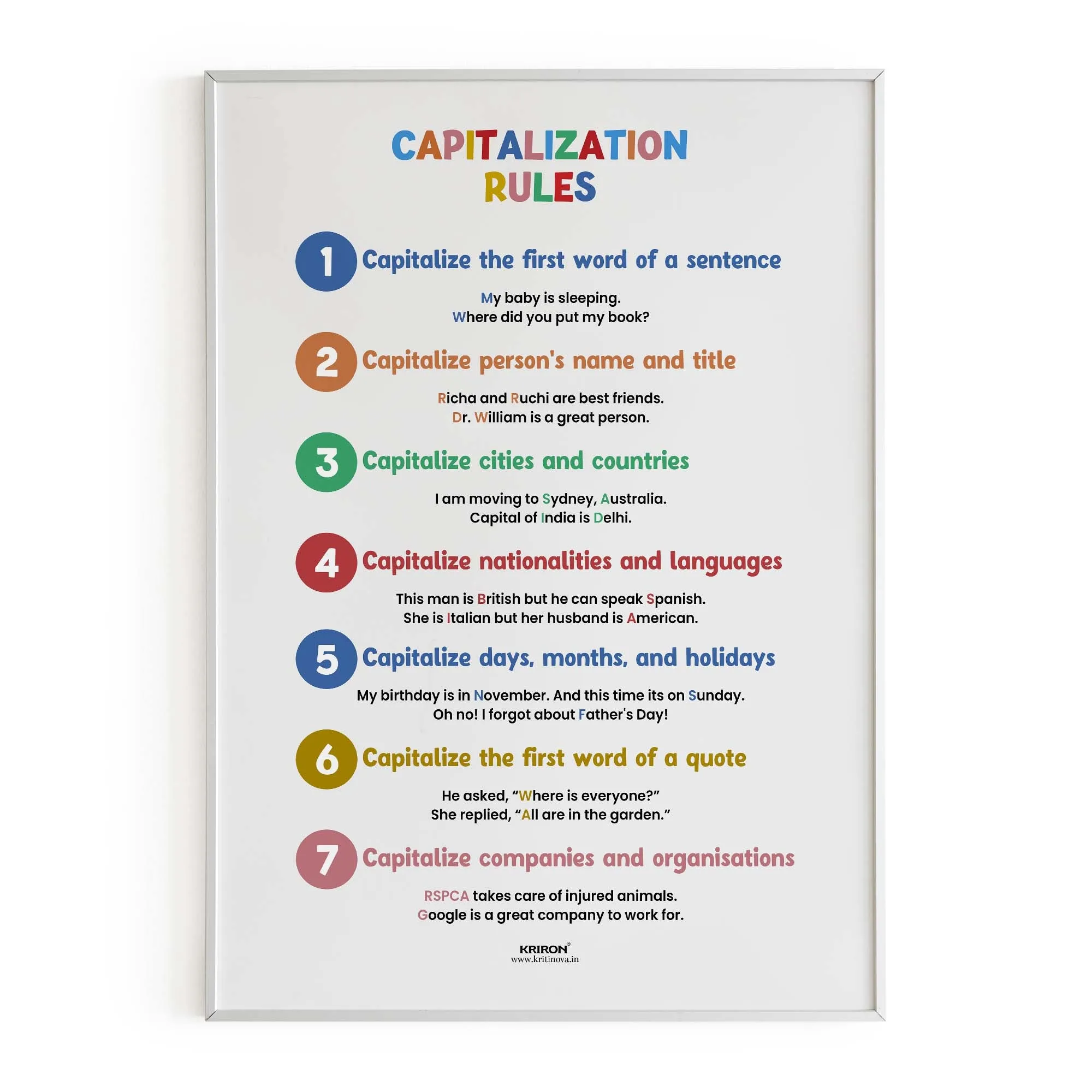Capitalization Rules, Educational English Poster, Kids Room Decor, Classroom Decor, English Grammar Poster, Homeschooling Poster