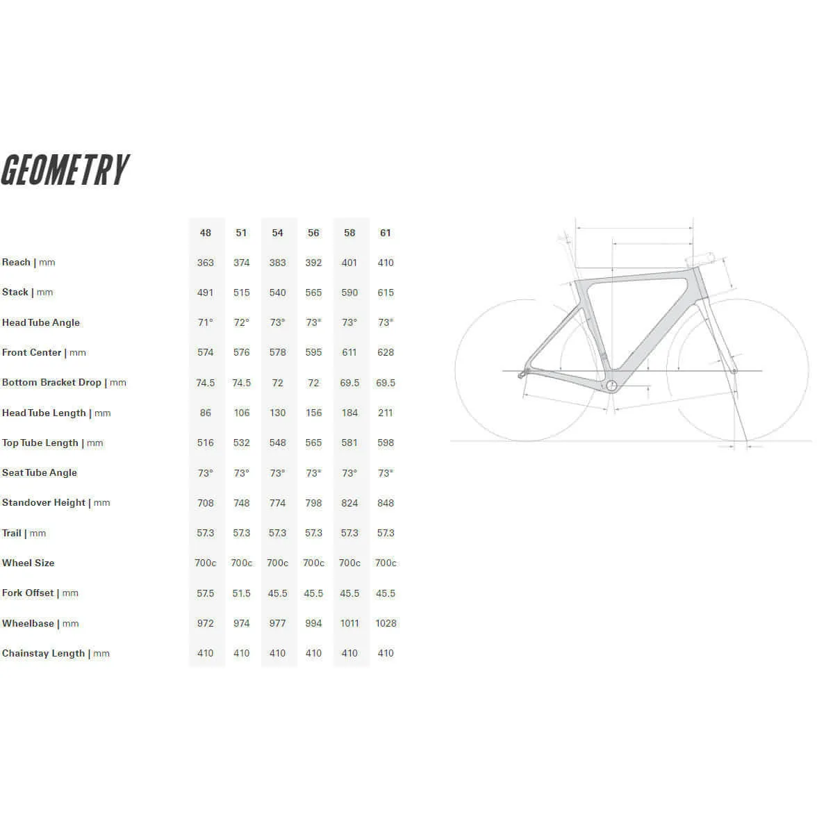 Cervelo Soloist Rival AXS Carbon Road Bike 2024 - Embers