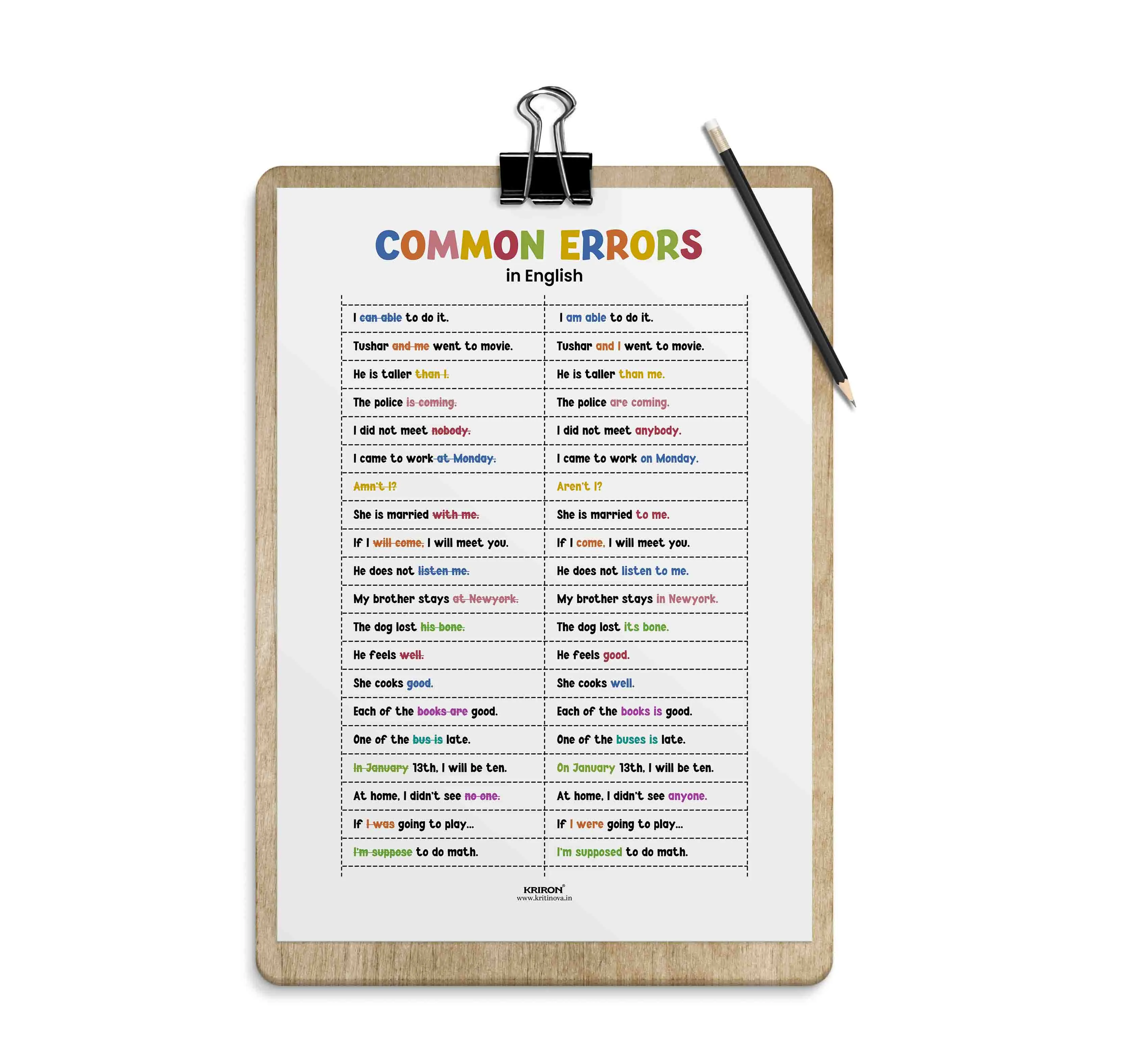 Common Errors in English, English Language Poster, English Educational Poster, Kids Room Decor, Classroom Decor, English Sentence Poster, Homeschooling Poster