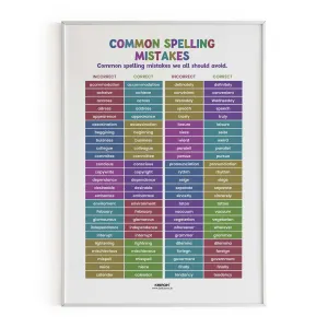 Common Spelling Mistakes, English Language Poster, English Educational Poster, Kids Room Decor, Classroom Decor, English Vocabulary Poster, Homeschooling Poster