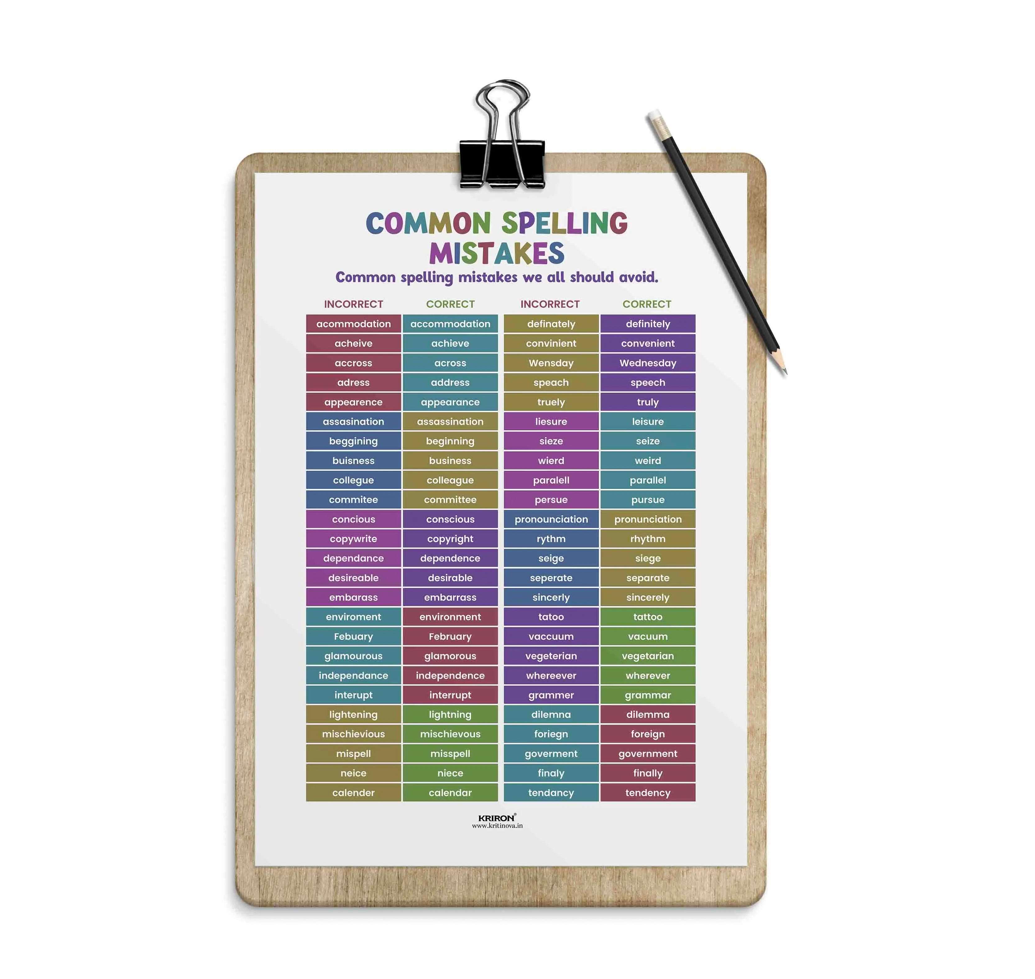 Common Spelling Mistakes, English Language Poster, English Educational Poster, Kids Room Decor, Classroom Decor, English Vocabulary Poster, Homeschooling Poster