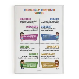 Commonly confused words -11, Homophone Poster, Educational English Poster, Kids Room Decor, Classroom Decor, English Grammar Wall Art