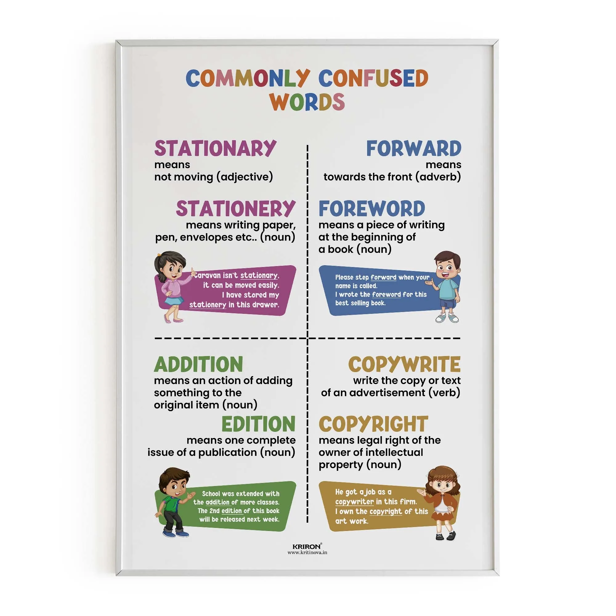 Commonly confused words -14, Homophone Poster, Educational English Poster, Kids Room Decor, Classroom Decor, English Grammar Wall Art