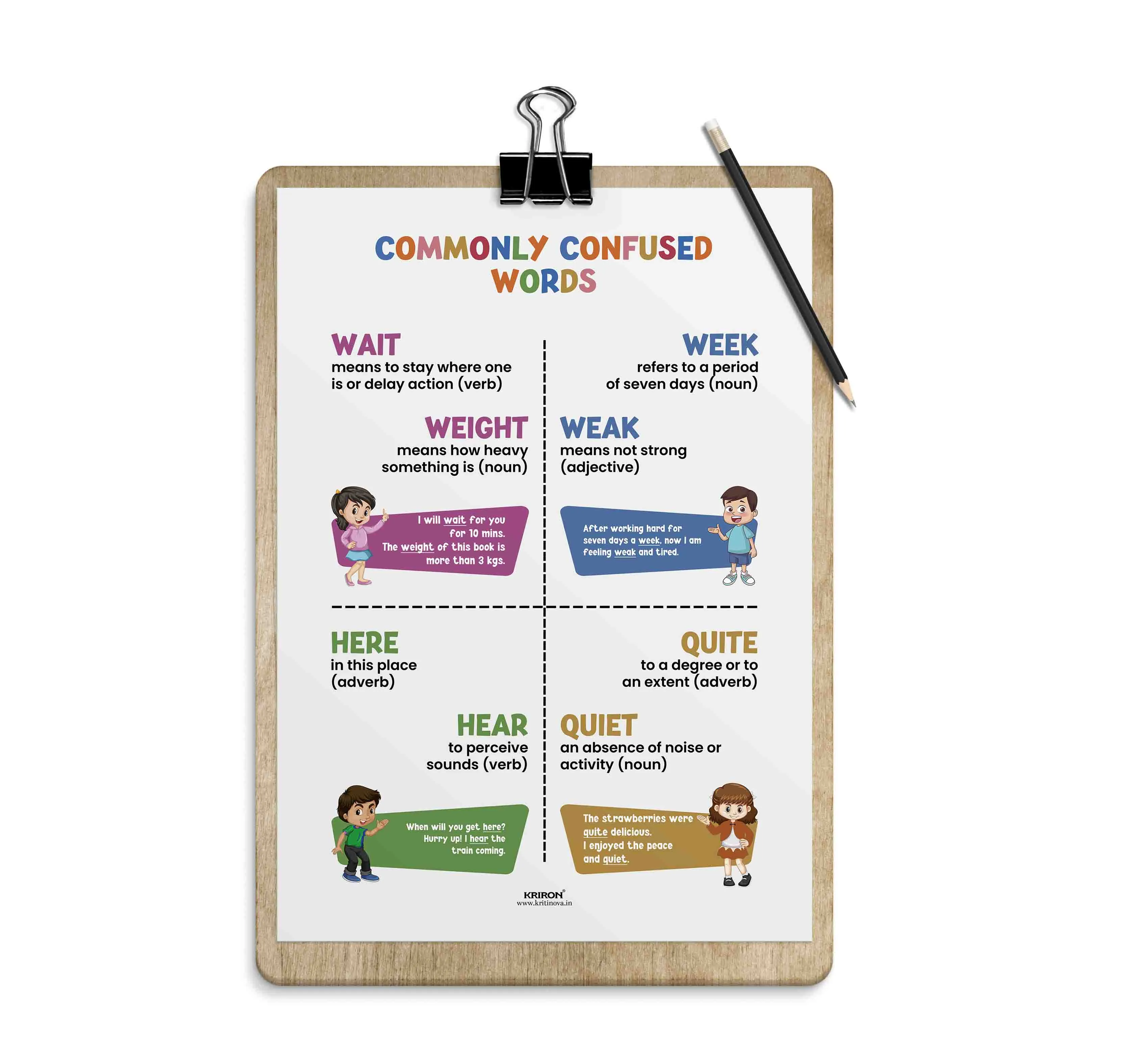Commonly confused words -15, Homophone Poster, Educational English Poster, Kids Room Decor, Classroom Decor, English Grammar Wall Art