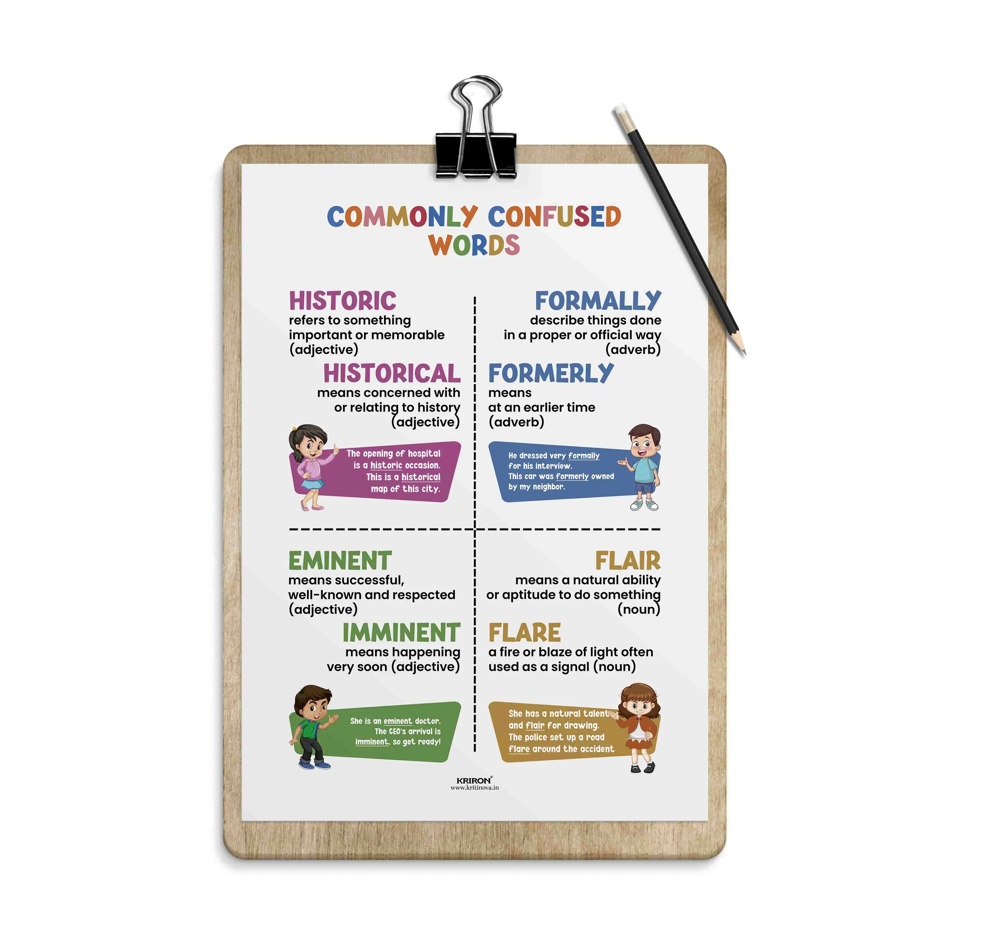 Commonly confused words -16, Homophone Poster, Educational English Poster, Kids Room Decor, Classroom Decor, English Grammar Wall Art