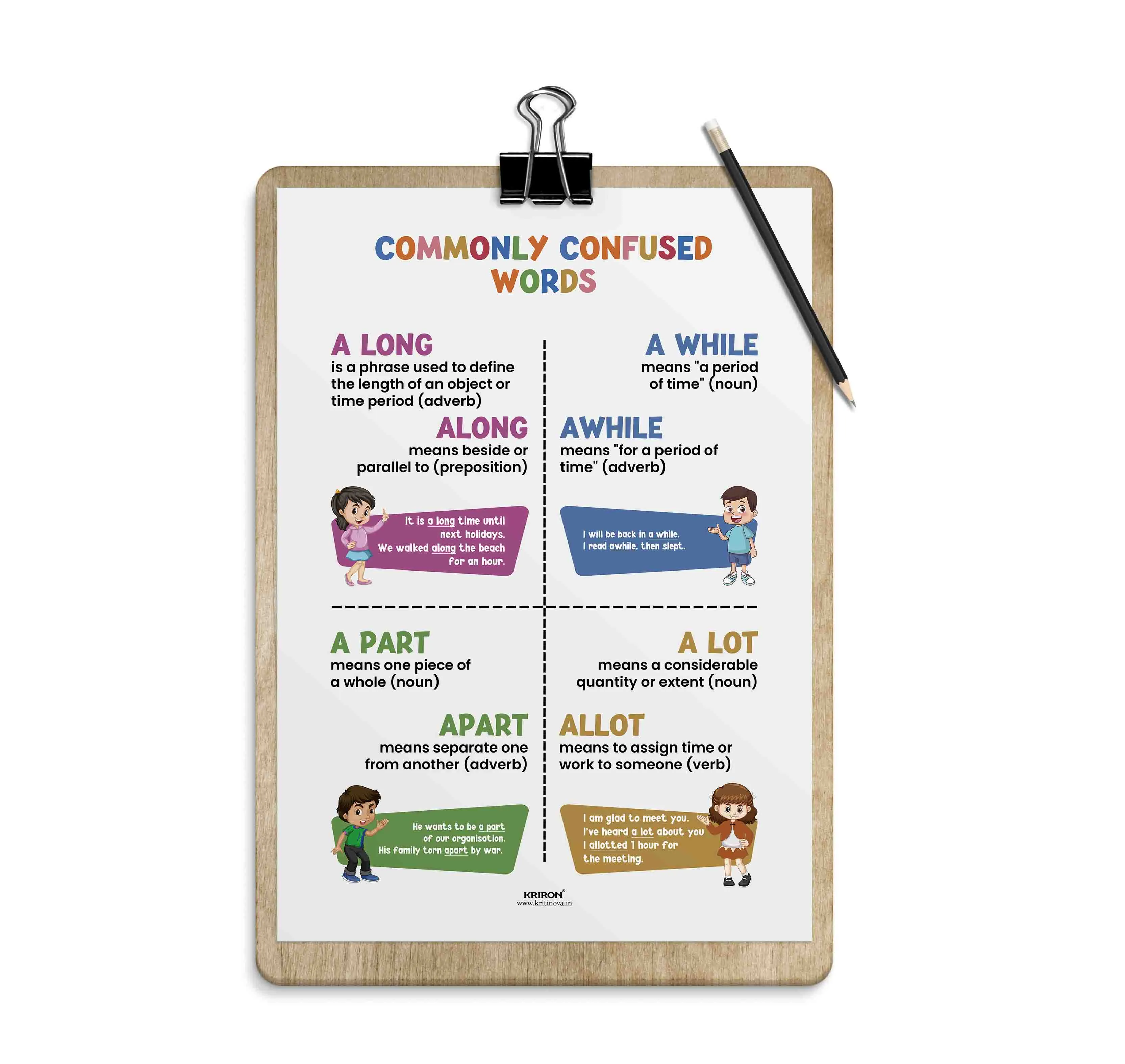 Commonly confused words -5, Homophone Poster, Educational English Poster, Kids Room Decor, Classroom Decor, English Grammar Wall Art