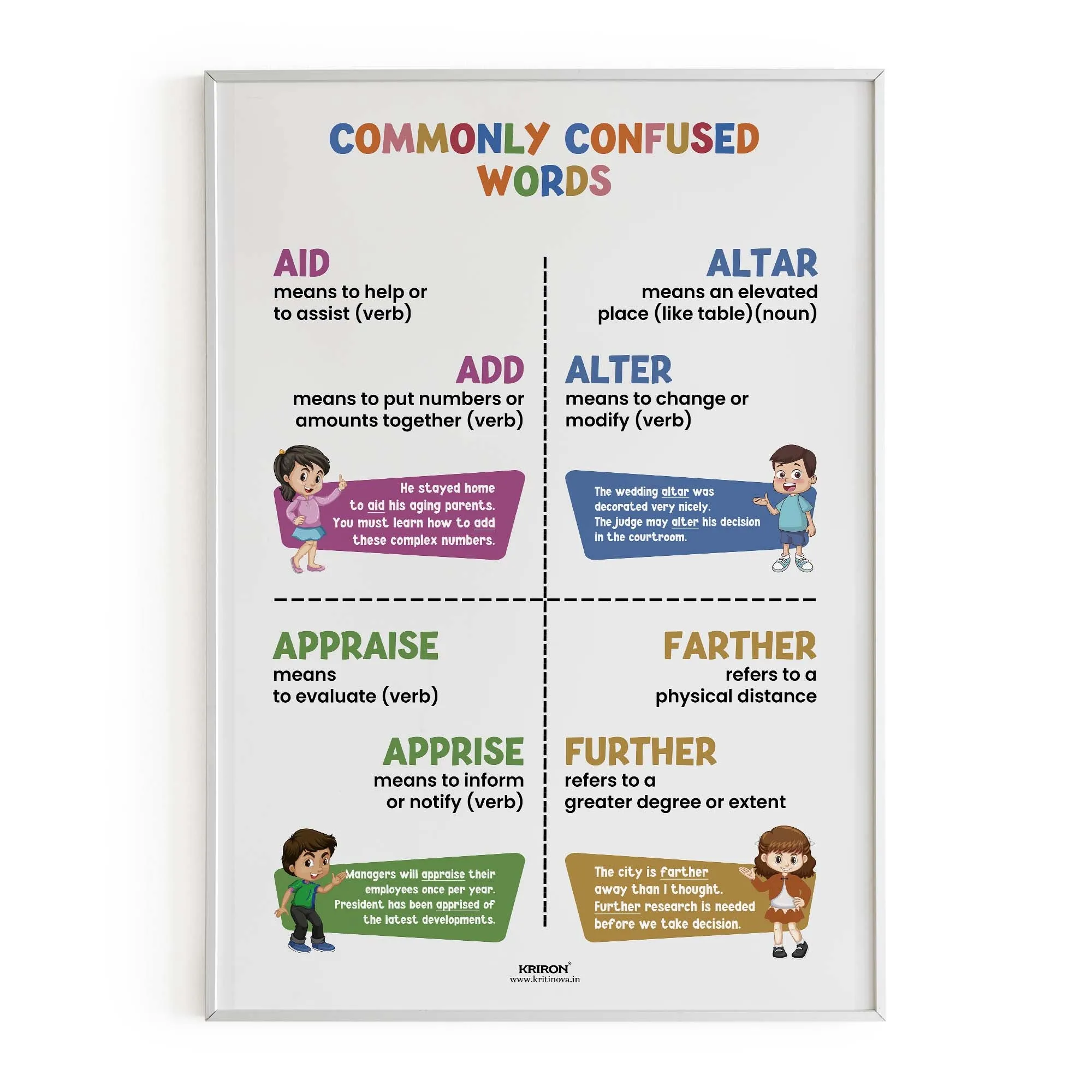 Commonly confused words -9, Homophone Poster, Educational English Poster, Kids Room Decor, Classroom Decor, English Grammar Wall Art
