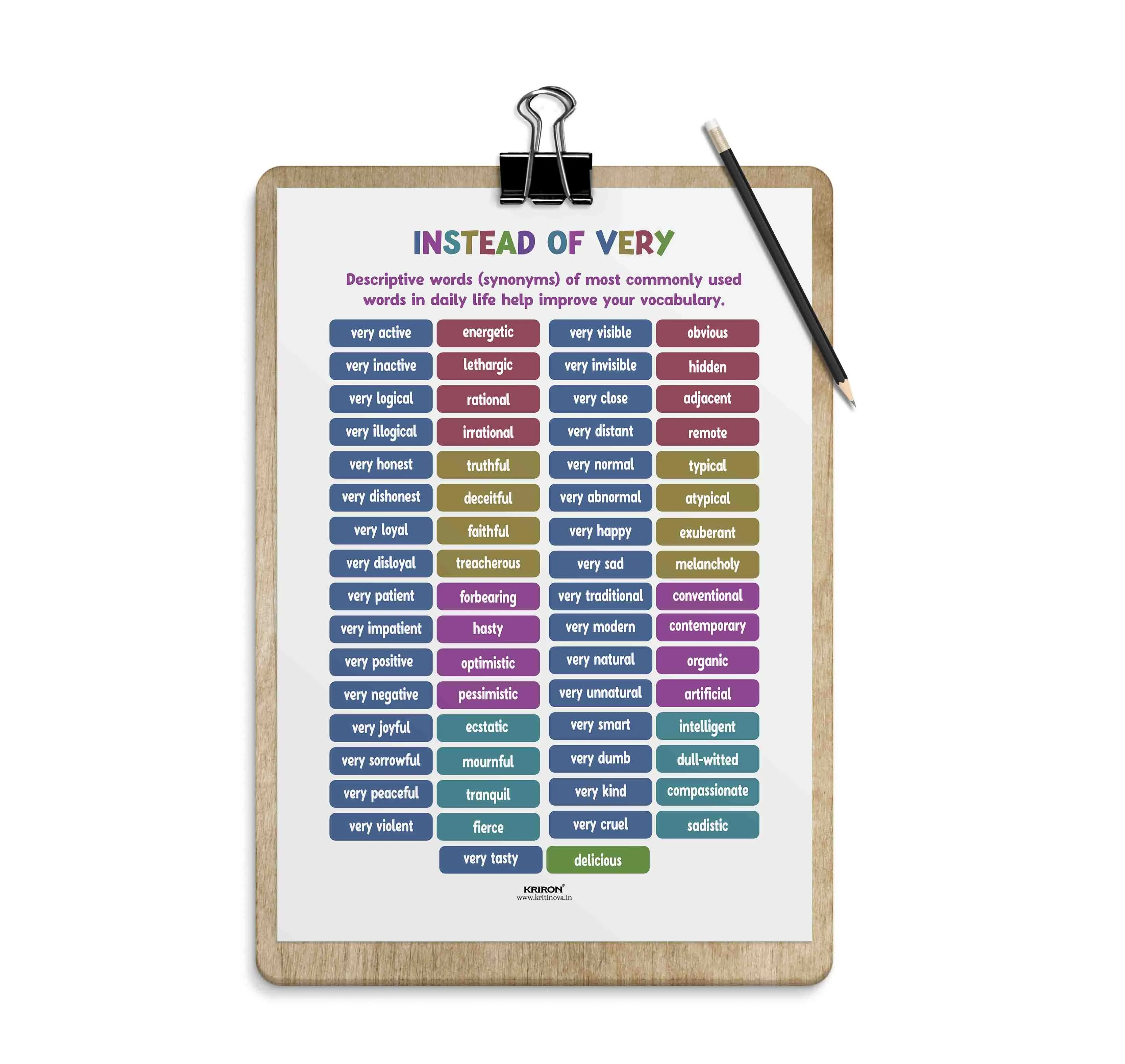 Descriptive words (synonyms) -3, Instead of Very Poster, Vocabulary Poster, Educational English Poster, Kids Room Decor, Classroom Decor, English Words Wall Art