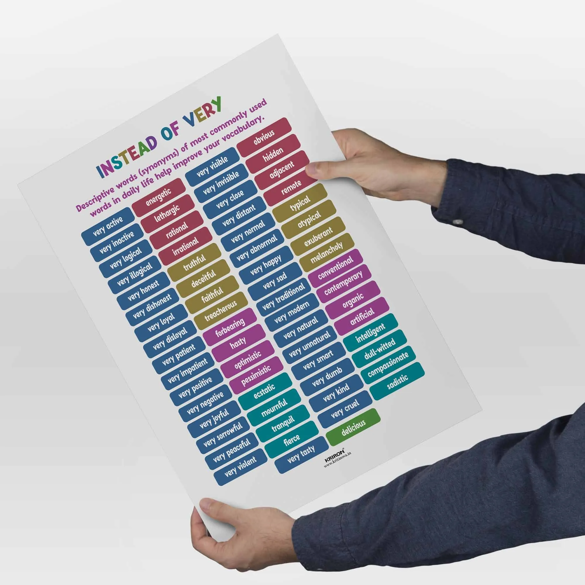 Descriptive words (synonyms) -3, Instead of Very Poster, Vocabulary Poster, Educational English Poster, Kids Room Decor, Classroom Decor, English Words Wall Art