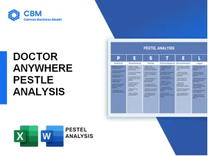 DOCTOR ANYWHERE PESTEL ANALYSIS