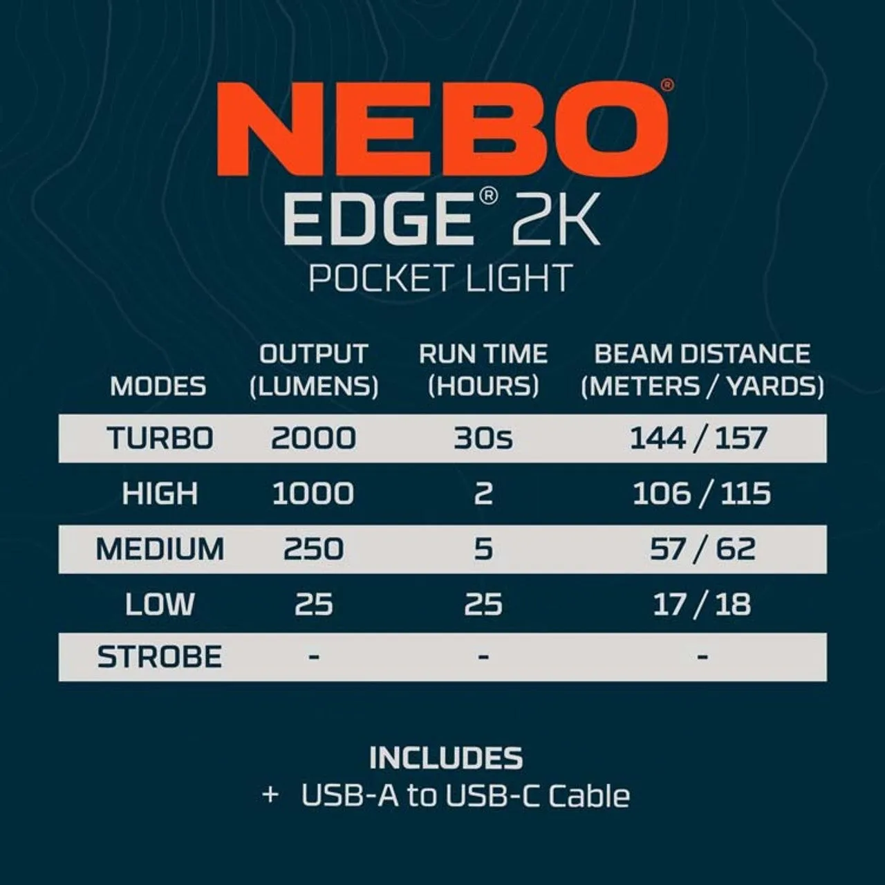 Edge 2K Tactical Flashlight