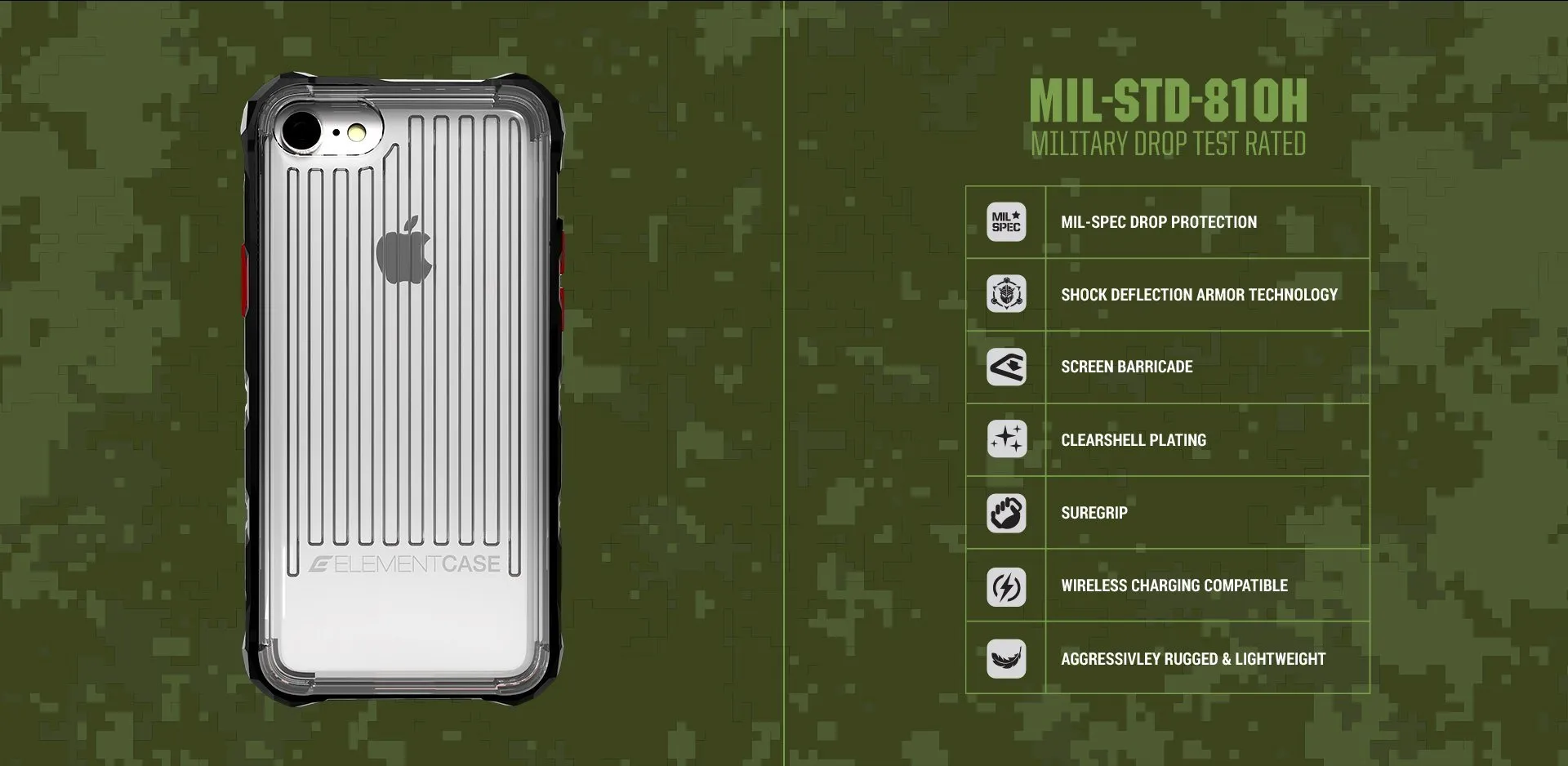 Element Case Special Ops iPhone 12/12 Pro, iPhone 12 Pro Max, iPhone 12 Mini (2020)