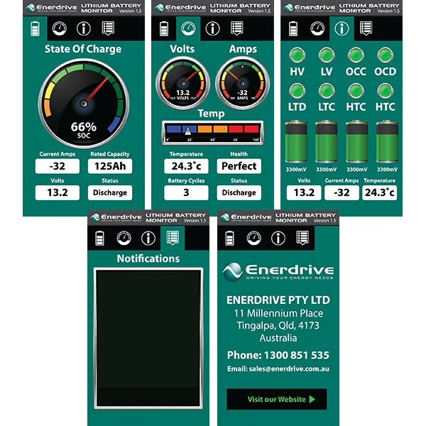 Enerdrive B-Tec Lifep04 12v 100Ah Slimline Lithium Battery