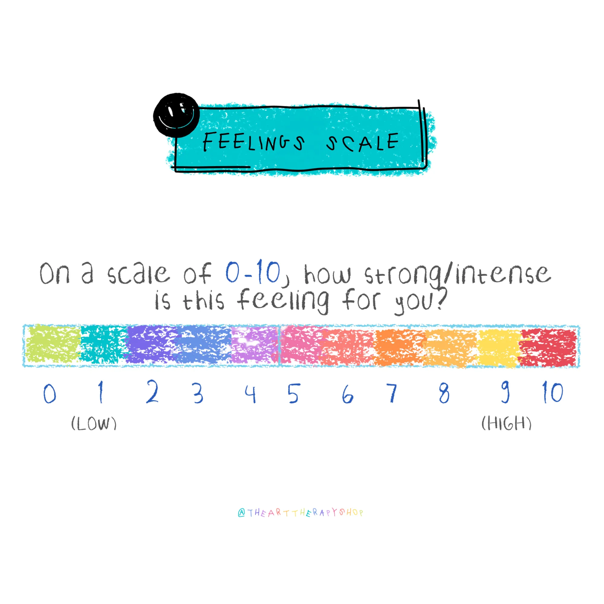Feelings Scale Handout