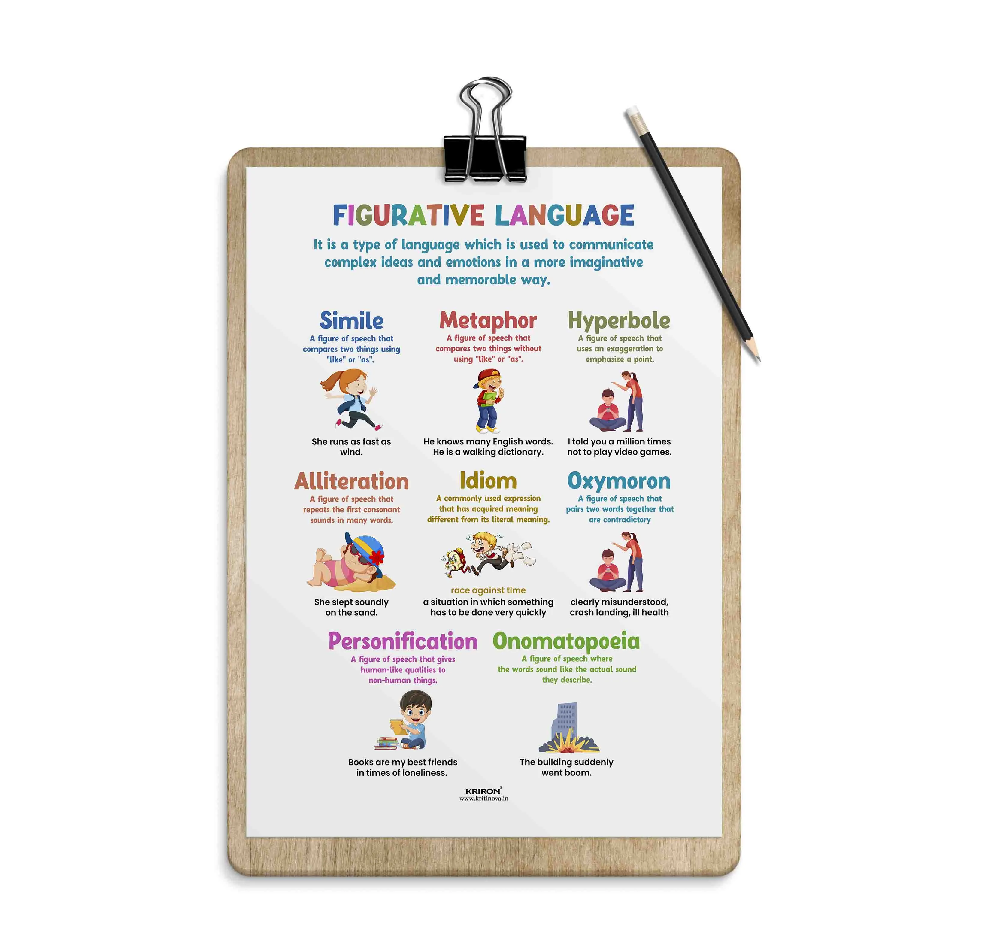Figurative Language, English Educational Poster, Kids Room Decor, Classroom Decor, English Grammar Poster, Homeschooling Poster