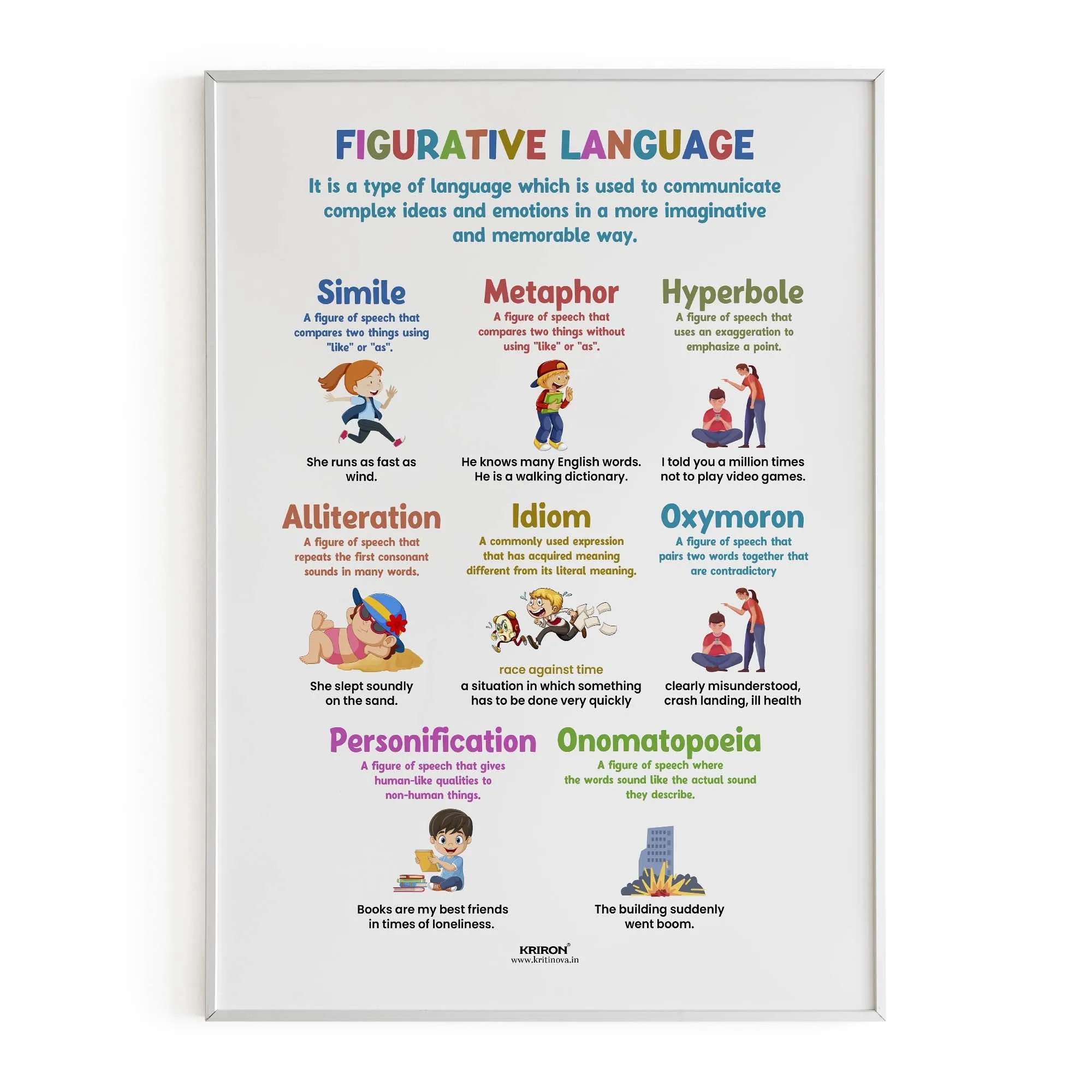 Figurative Language, English Educational Poster, Kids Room Decor, Classroom Decor, English Grammar Poster, Homeschooling Poster