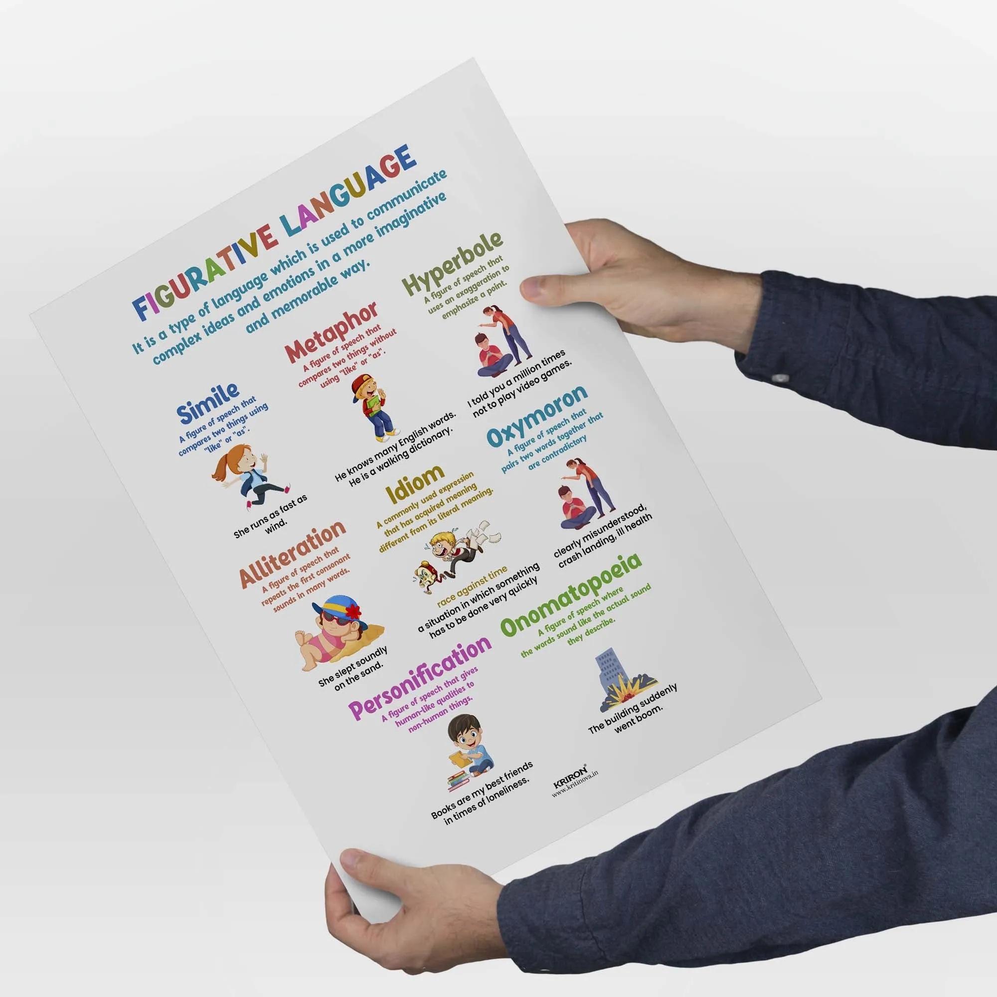 Figurative Language, English Educational Poster, Kids Room Decor, Classroom Decor, English Grammar Poster, Homeschooling Poster