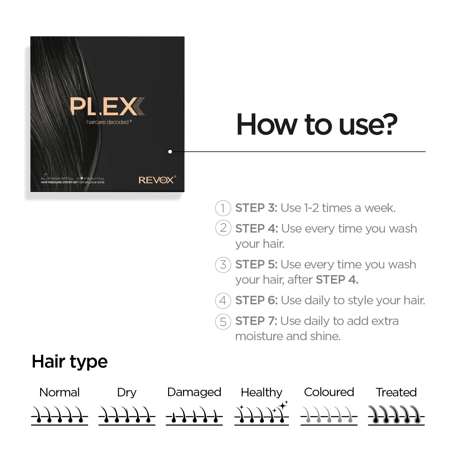 Hair Rebuilding System Set for Salon & Home