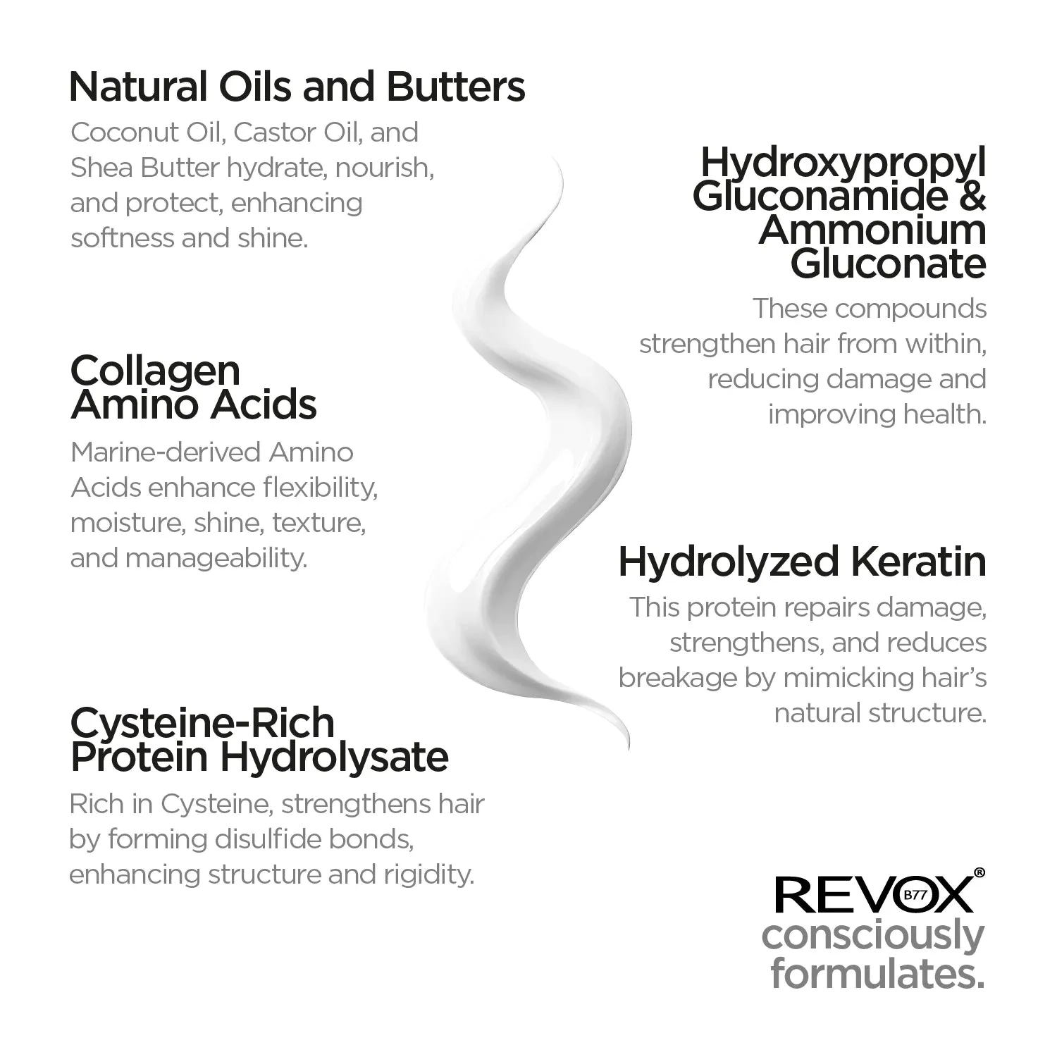 Hair Rebuilding System Set for Salon & Home