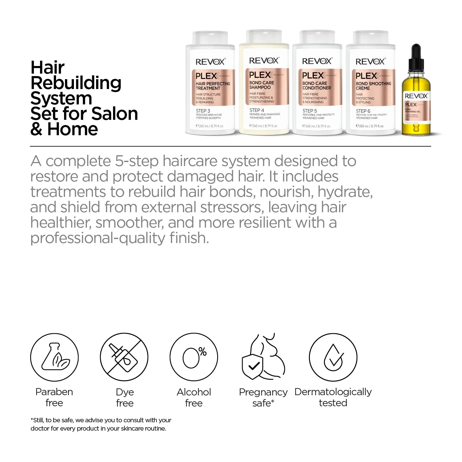 Hair Rebuilding System Set for Salon & Home