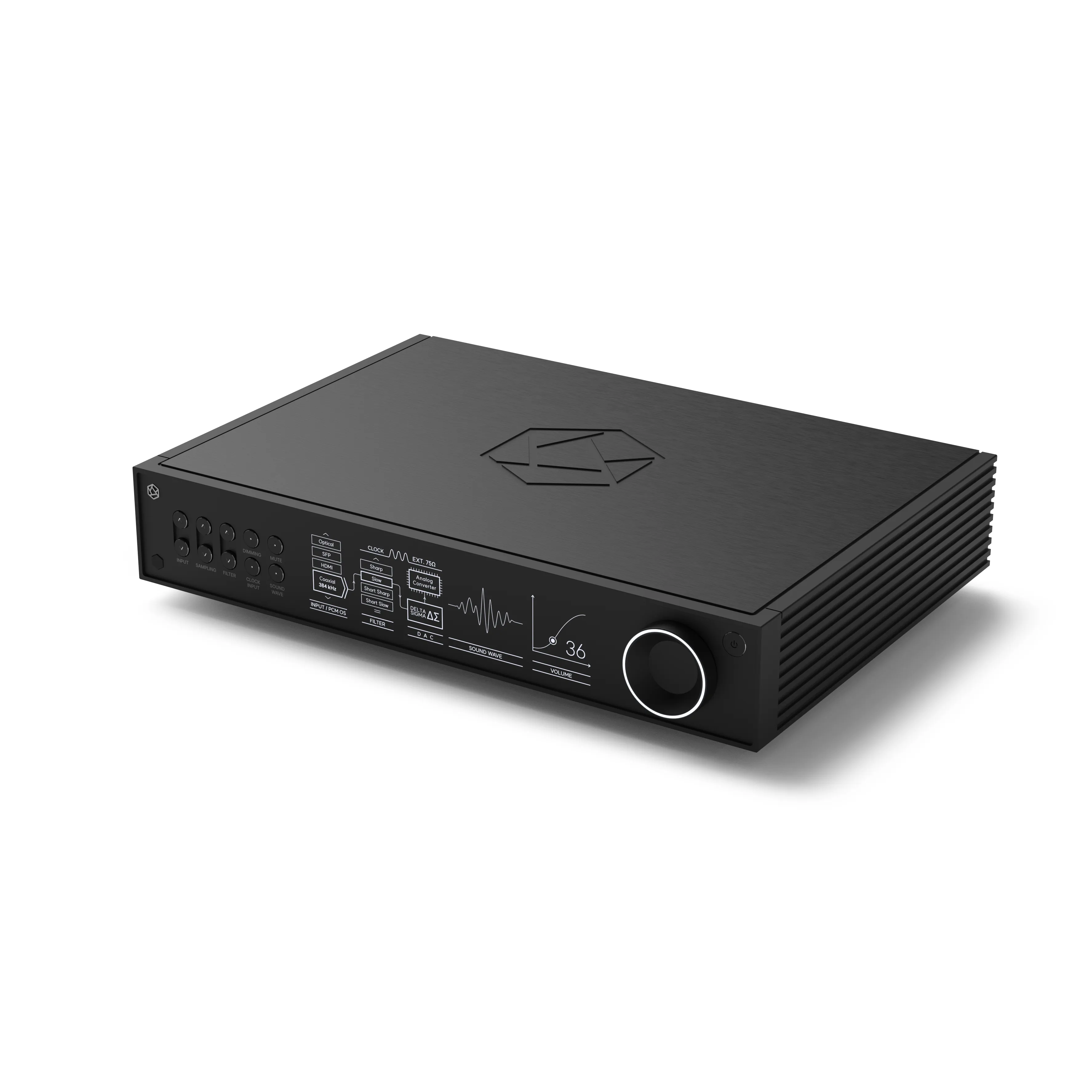 HiFiRose RD160 Absolute True Fidelity DAC