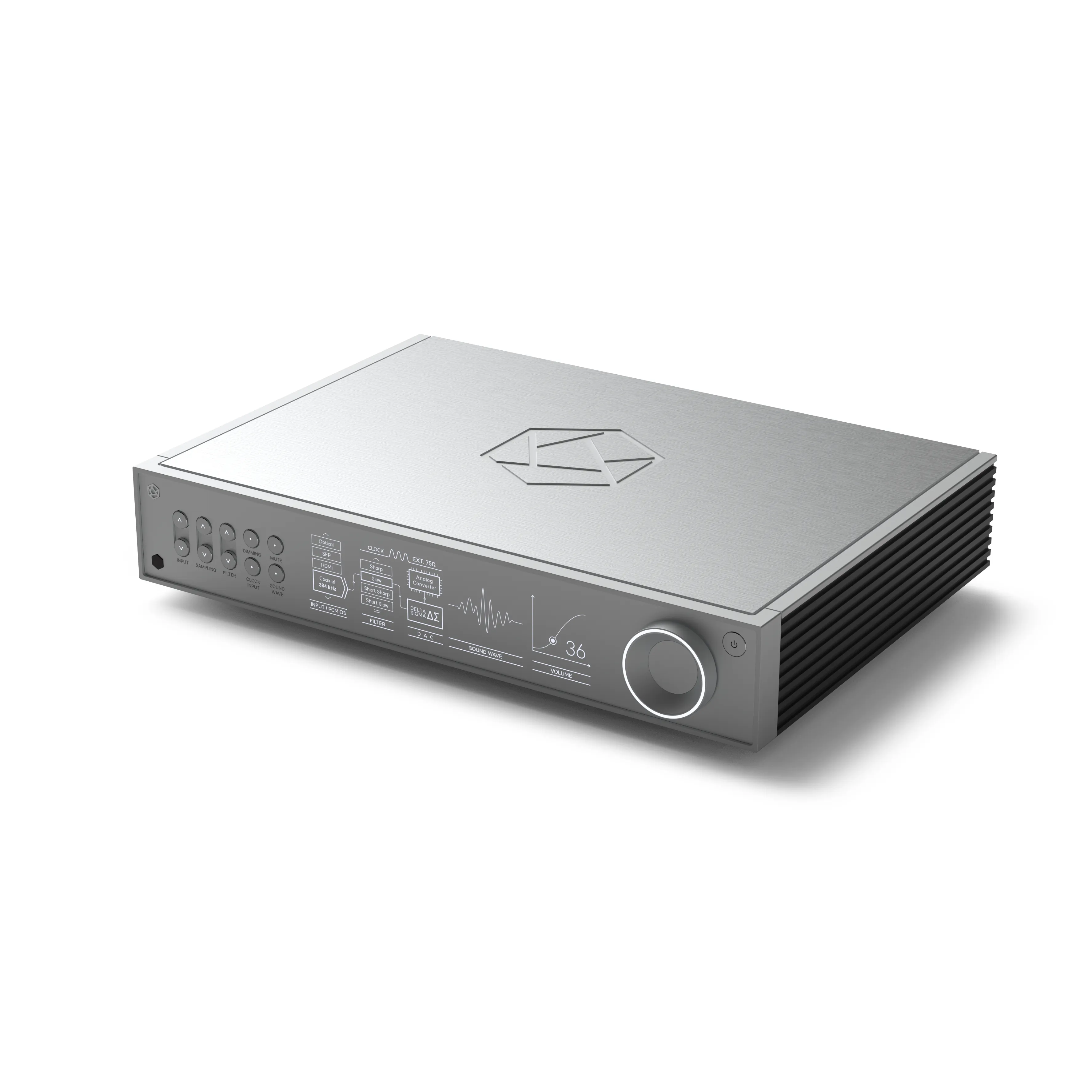 HiFiRose RD160 Absolute True Fidelity DAC