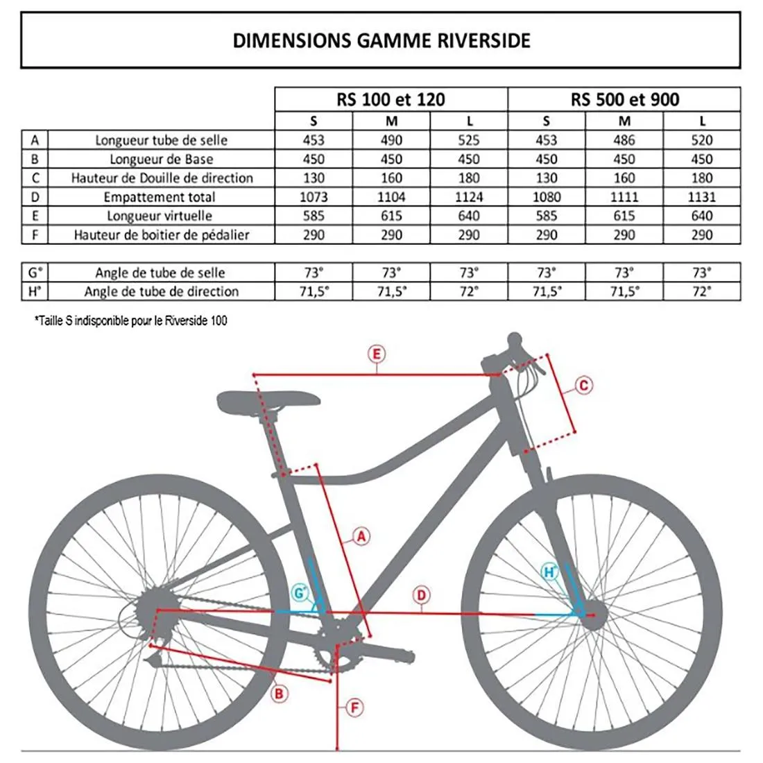 HYBRID BIKE RIVERSIDE 900