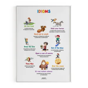 Idioms Part 3, Vocabulary Poster, Educational English Poster, Kids Room Decor, Classroom Decor, English Words Wall Art, Homeschooling Poster