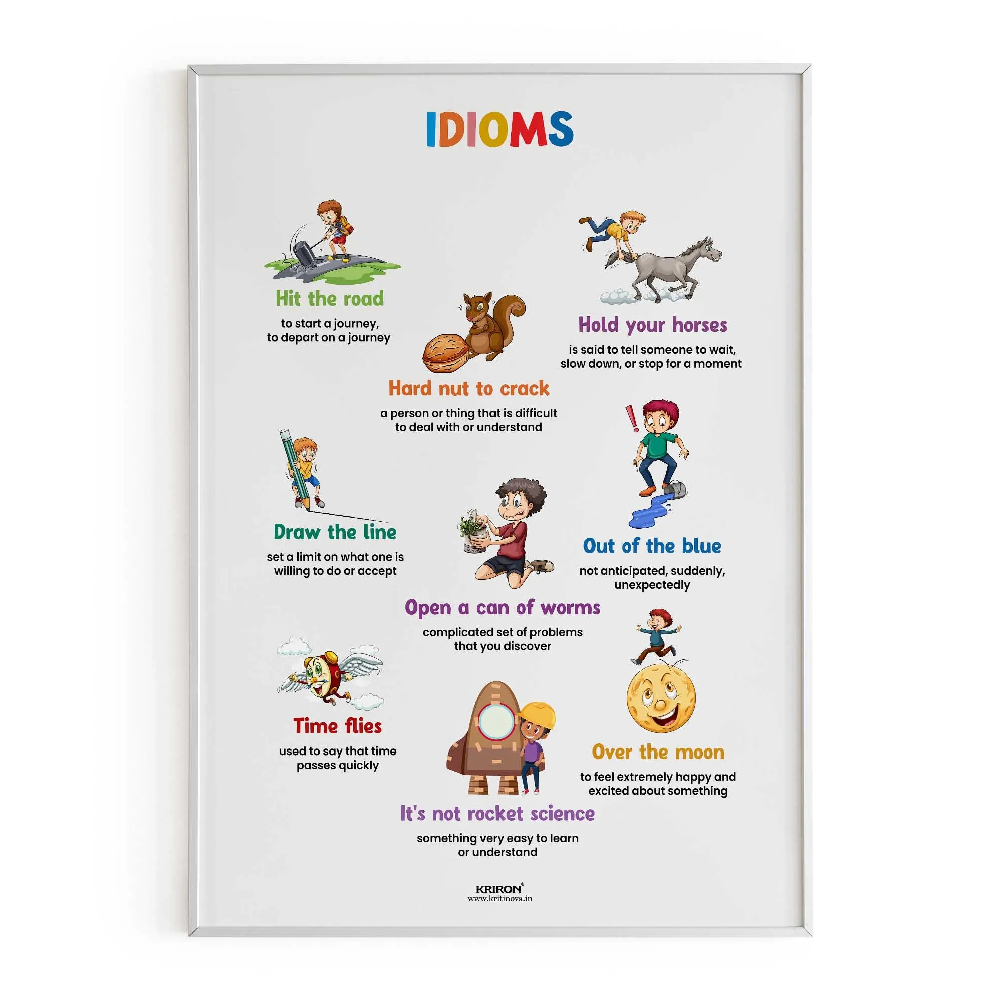 Idioms Part 3, Vocabulary Poster, Educational English Poster, Kids Room Decor, Classroom Decor, English Words Wall Art, Homeschooling Poster