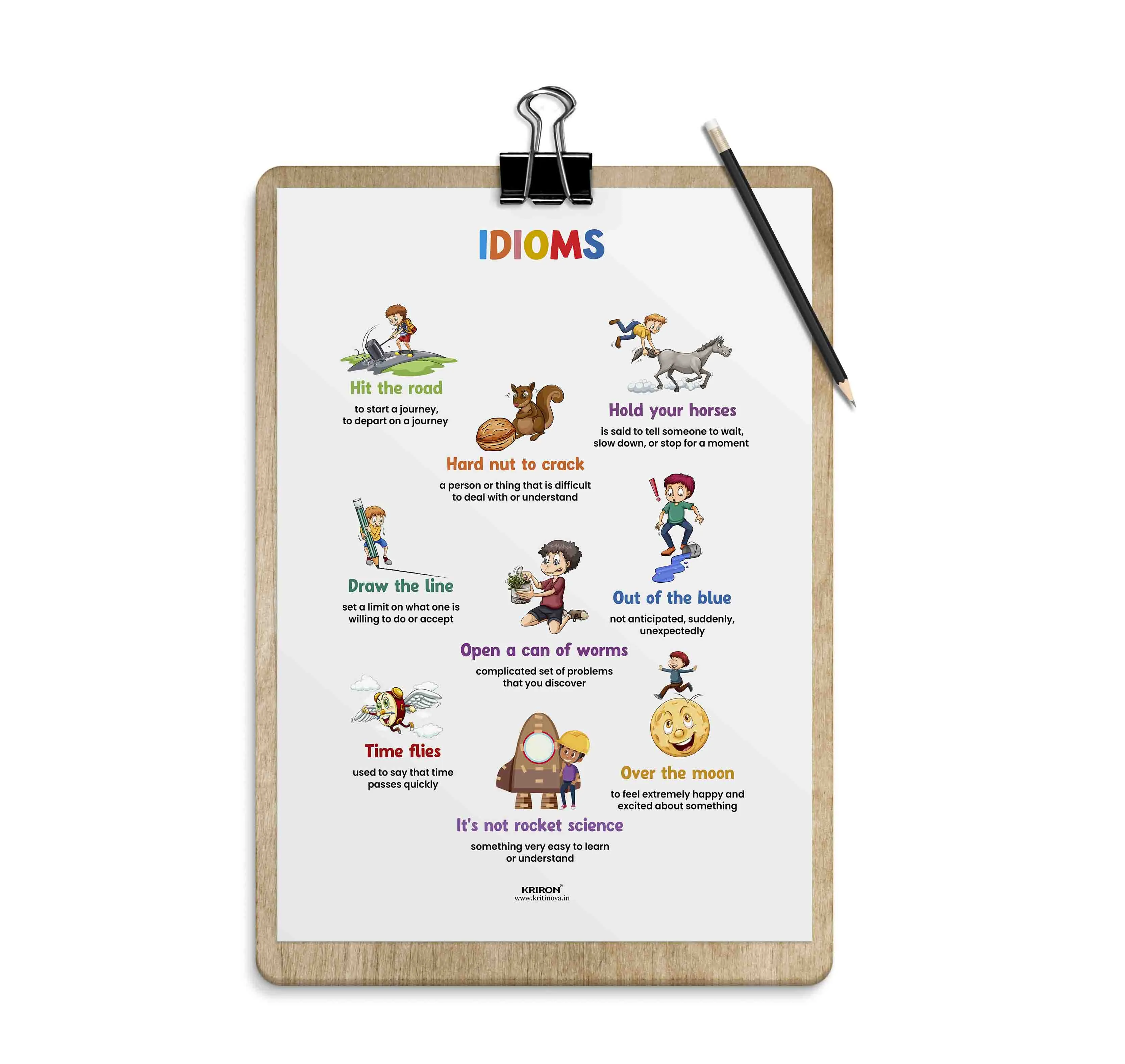 Idioms Part 3, Vocabulary Poster, Educational English Poster, Kids Room Decor, Classroom Decor, English Words Wall Art, Homeschooling Poster