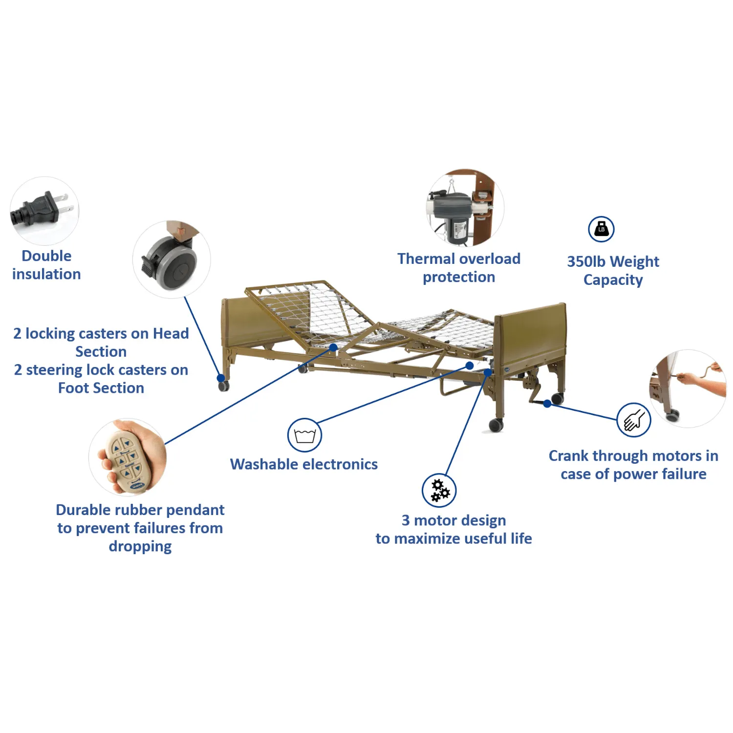 Invacare Full Electric Homecare Bed (5410IVC, 5410LOW)