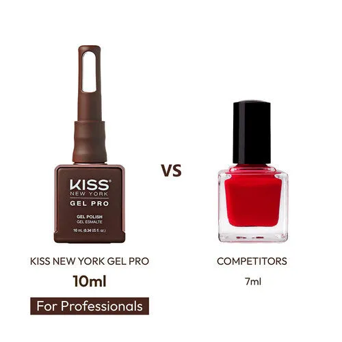 Kiss New York - Gel Pro - 012 Cocoa Powder
